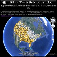 Harleysville Data Visualization